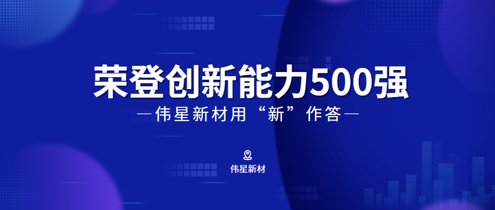 荣登浙江省高新技术企业创新能力500强，看EVO真人视讯如何向“新”而行
